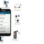 medtel-banner2